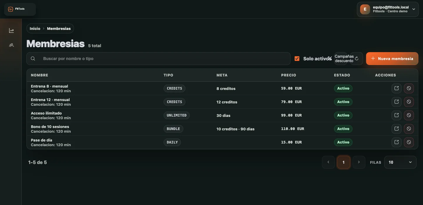 CRM de Fittools: membresías, con datos de demostración
